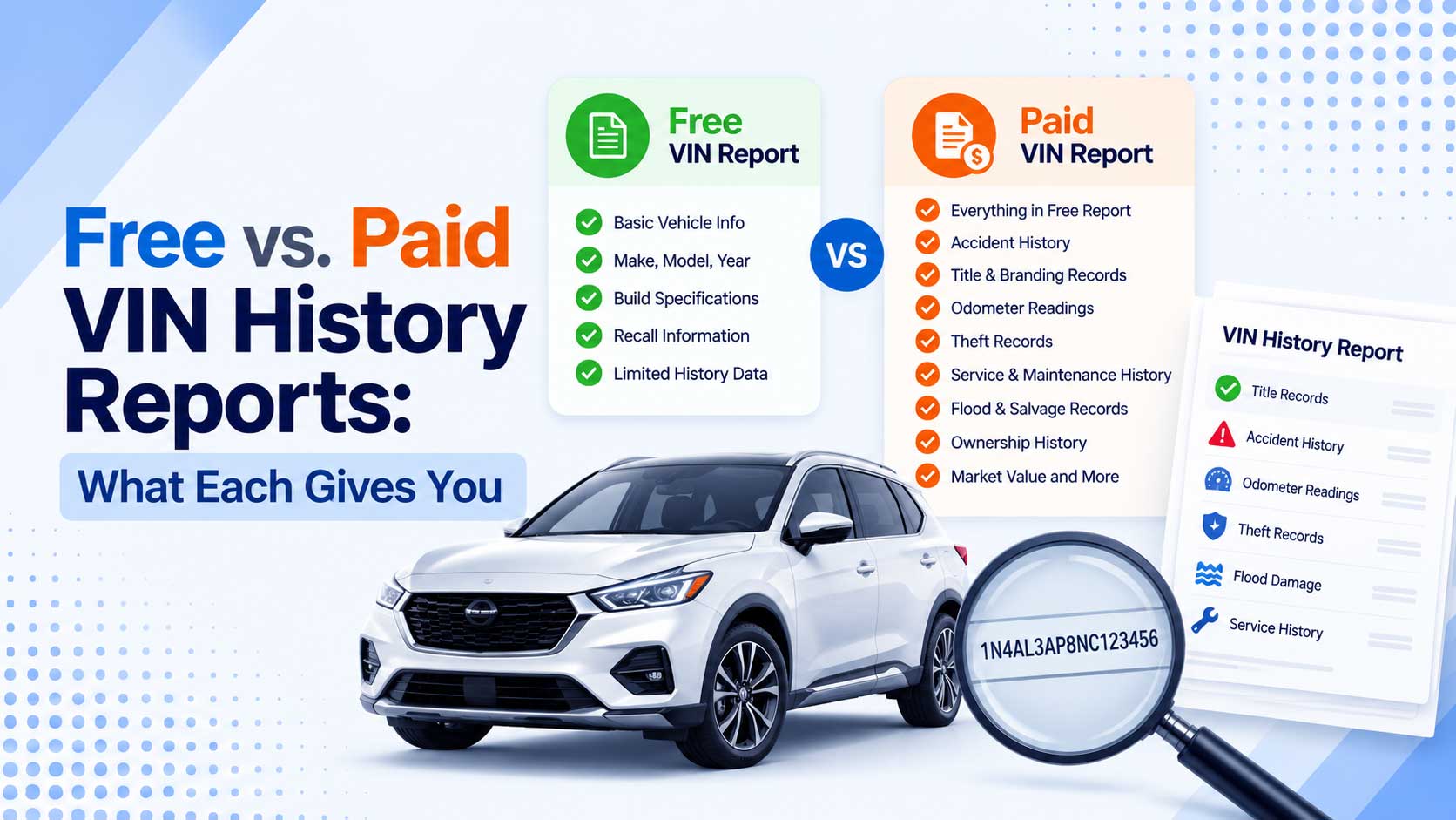 Free vs. Paid VIN History Reports: What Each Gives You