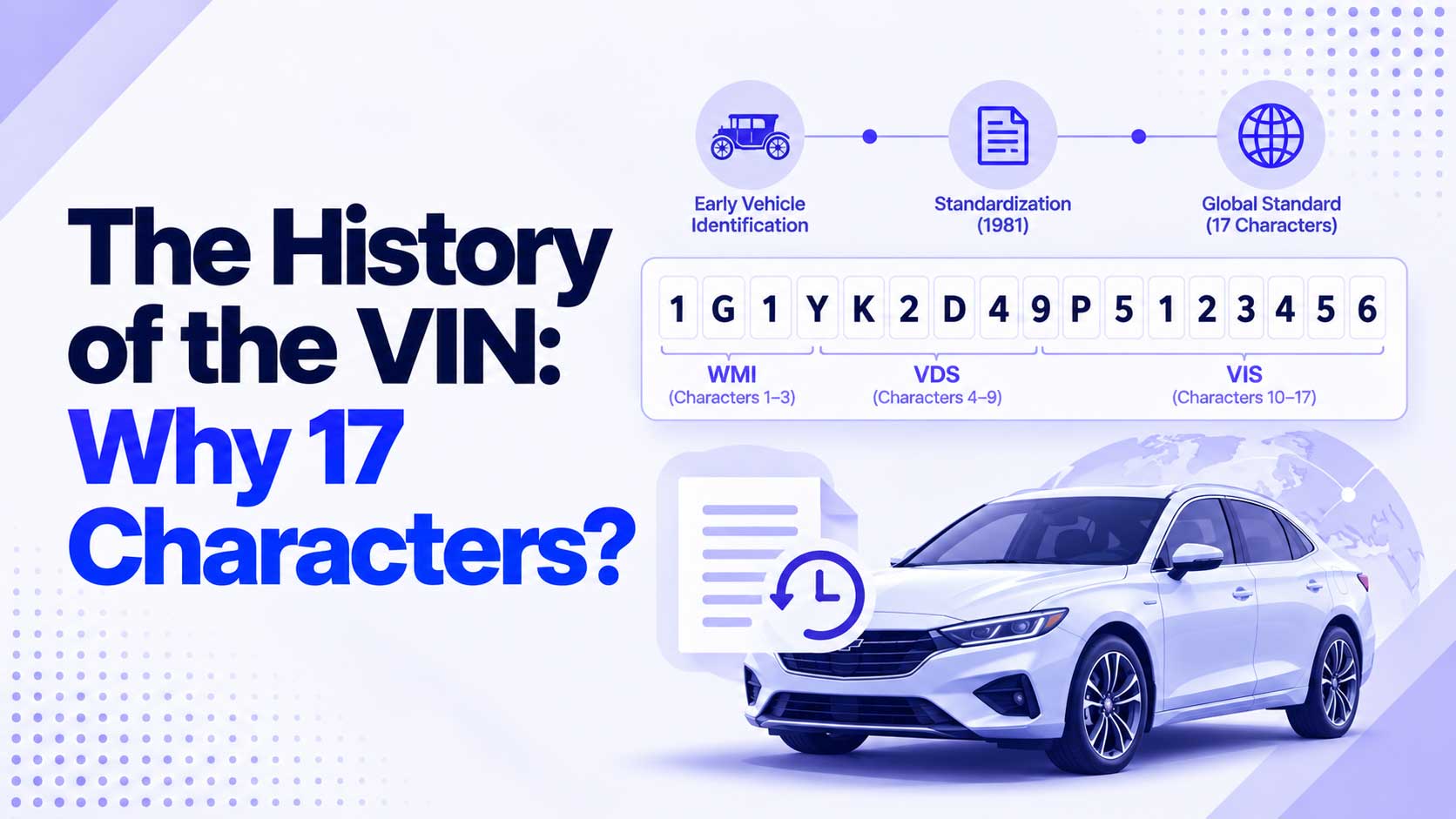The History of the VIN: Why 17 Characters?