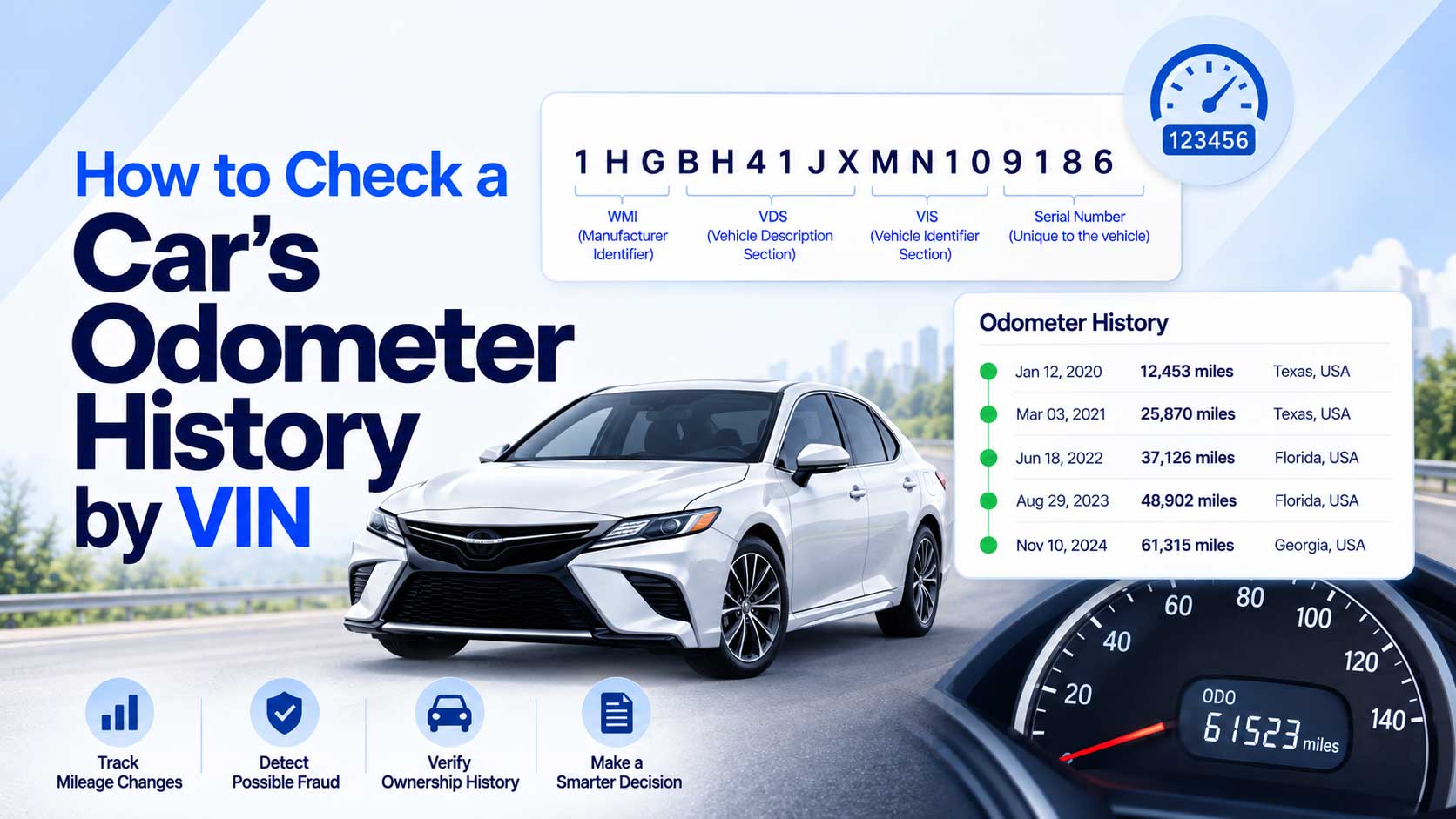 How to Check a Car's Odometer History by VIN