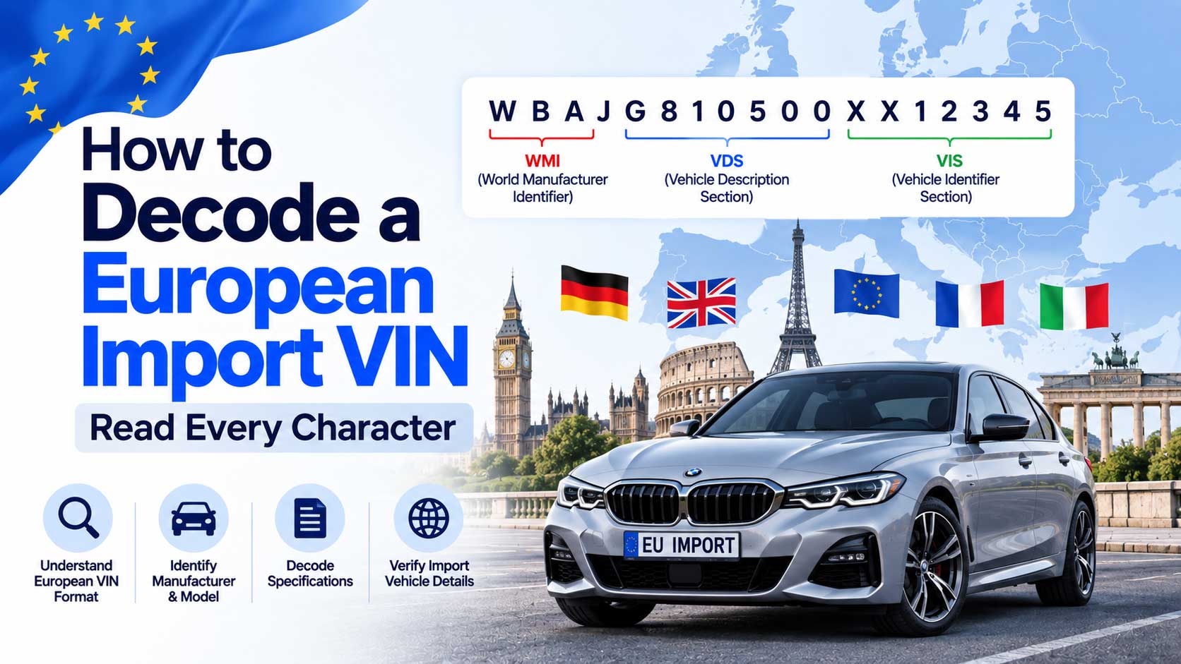 How to Decode a European Import VIN