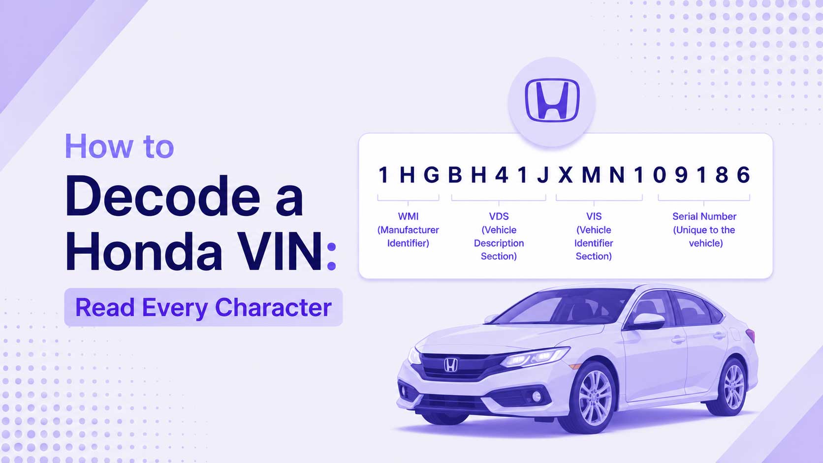 How to Decode a Honda VIN: Read Every Character
