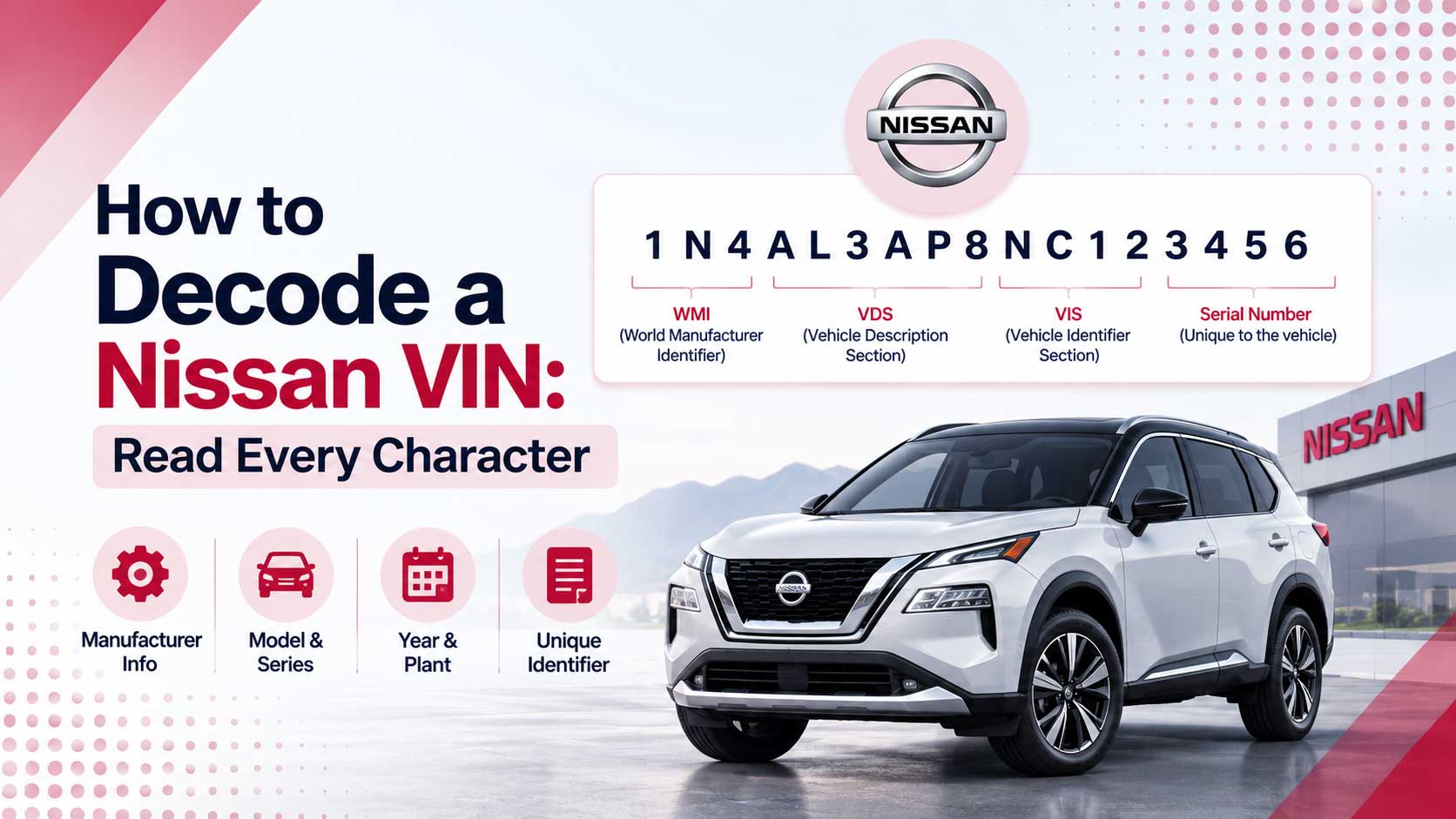 How to Decode a Nissan VIN: Read Every Character