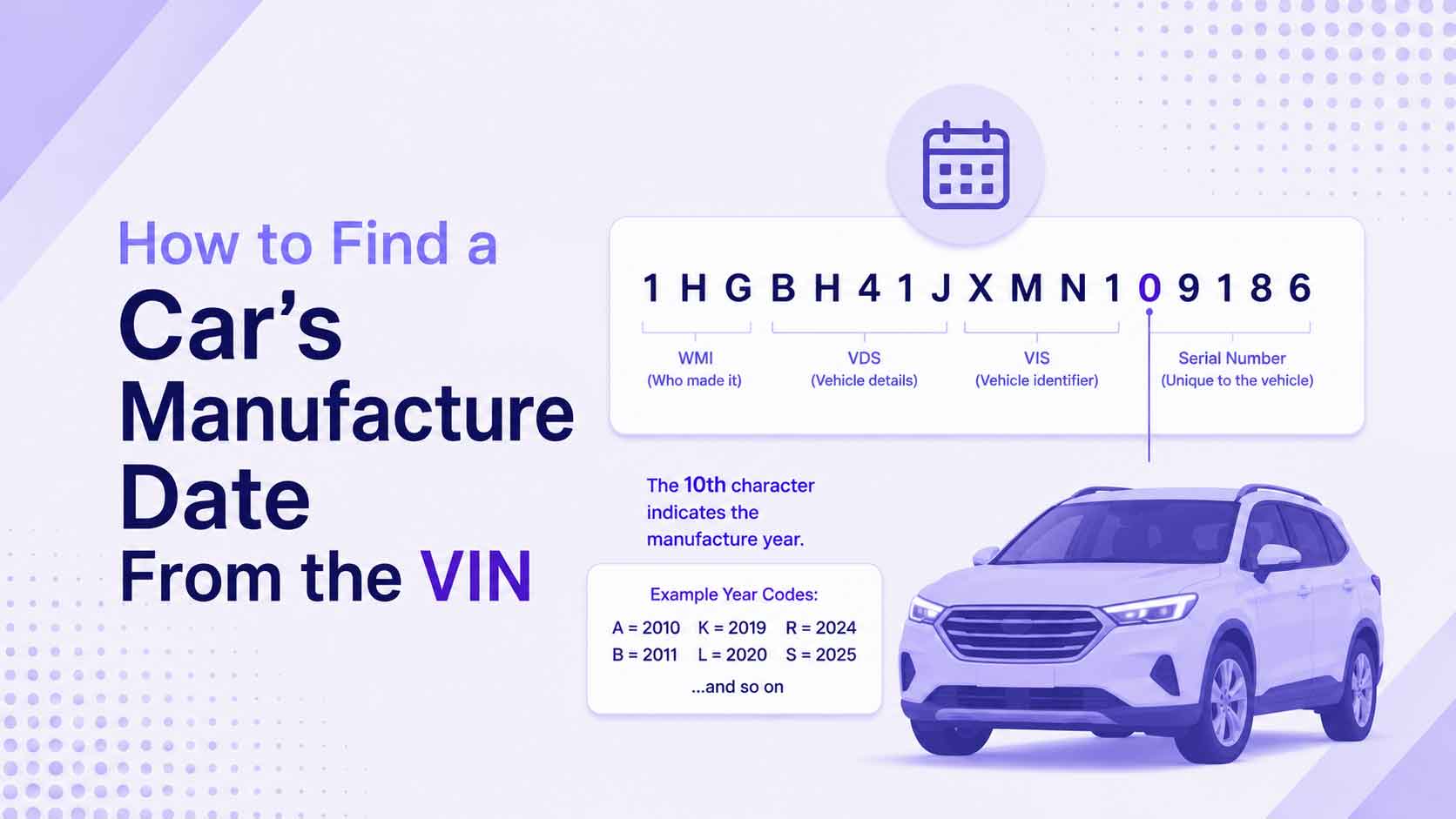 How to Find a Car's Manufacture Date From the VIN