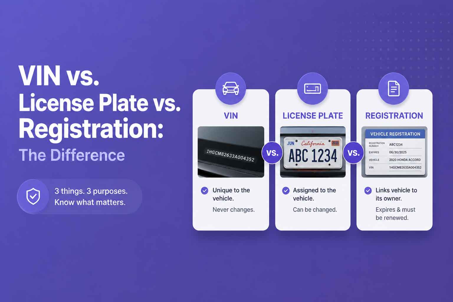 VIN vs. License Plate vs. Registration: The Difference